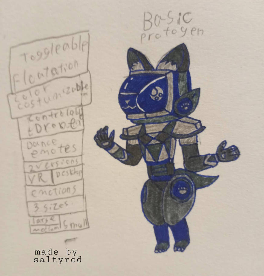 basic protogen model plan by saltyred on DeviantArt
