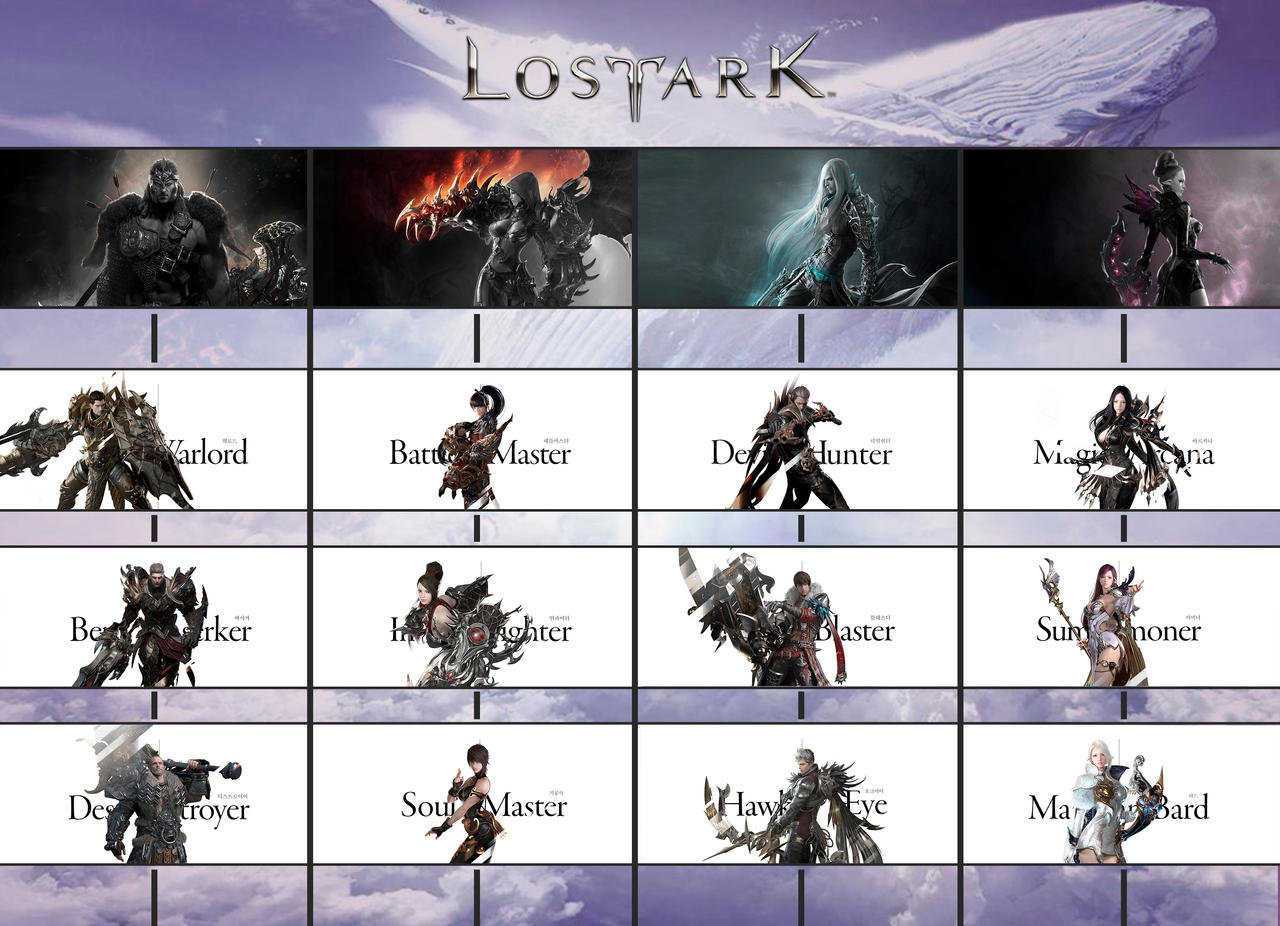 Lost Ark [All Classes] by Alish23 on DeviantArt