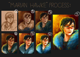 Marian Hawke Process