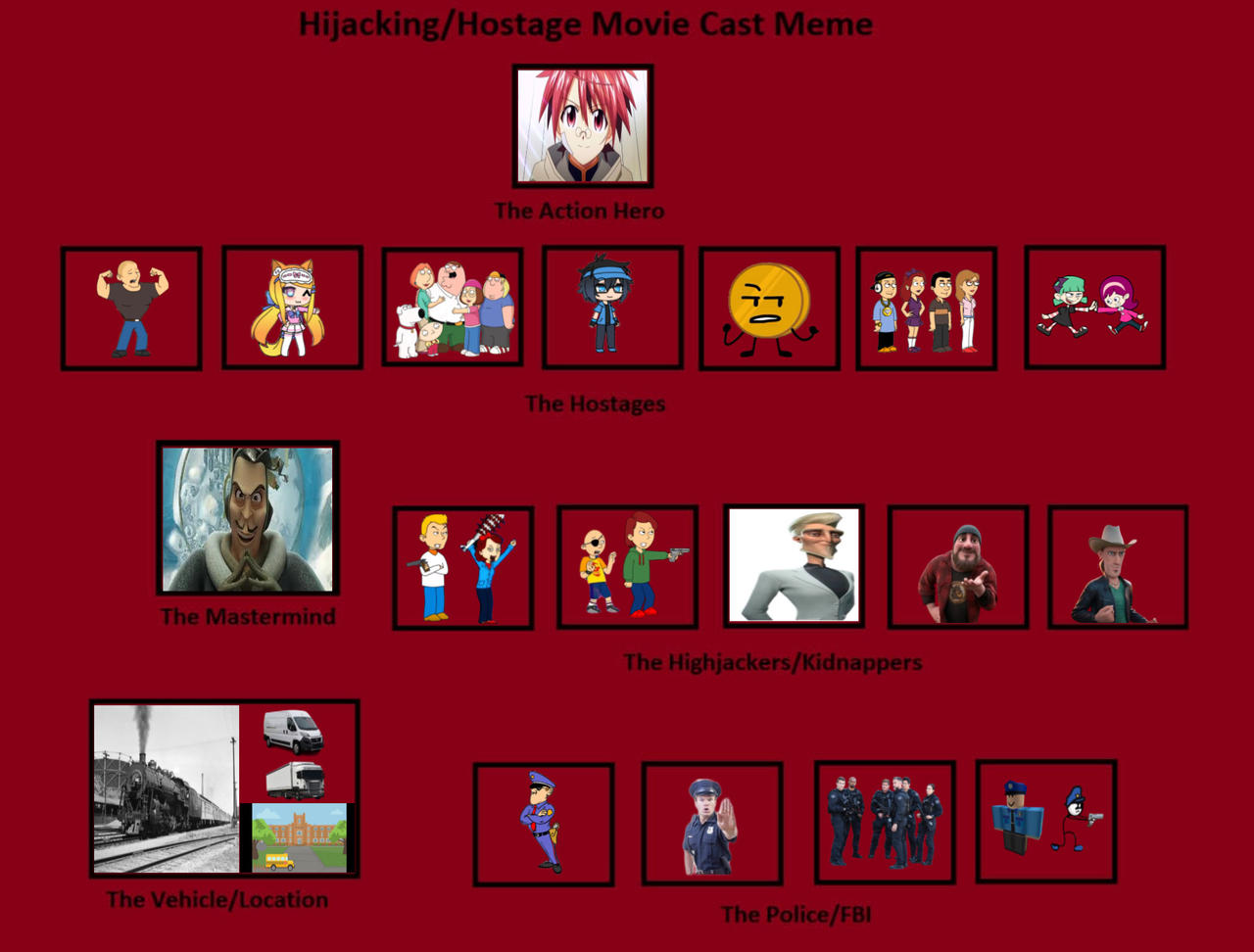 Hijacking Code Meme Hijacking/Hostage movie cast meme V5 (My Ver.) by Logbea on DeviantArt
