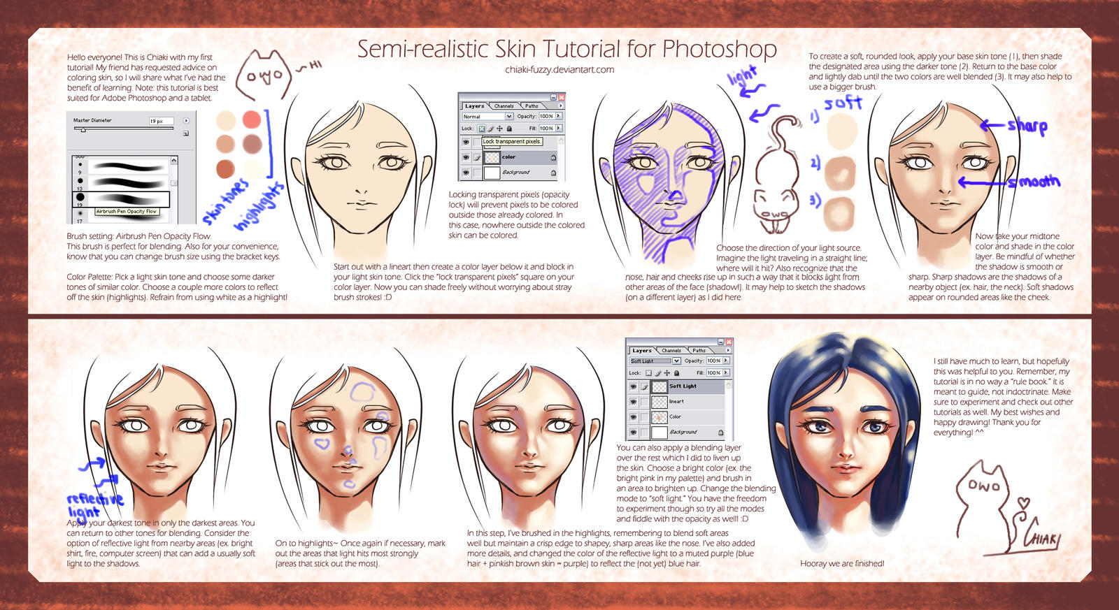 Semi-Realistic Skin Tutorial by ChiakiNeko on DeviantArt