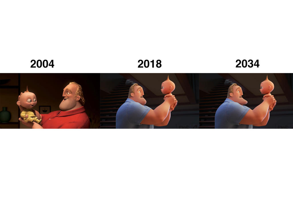 Evolution by mtnetwork9 on DeviantArt