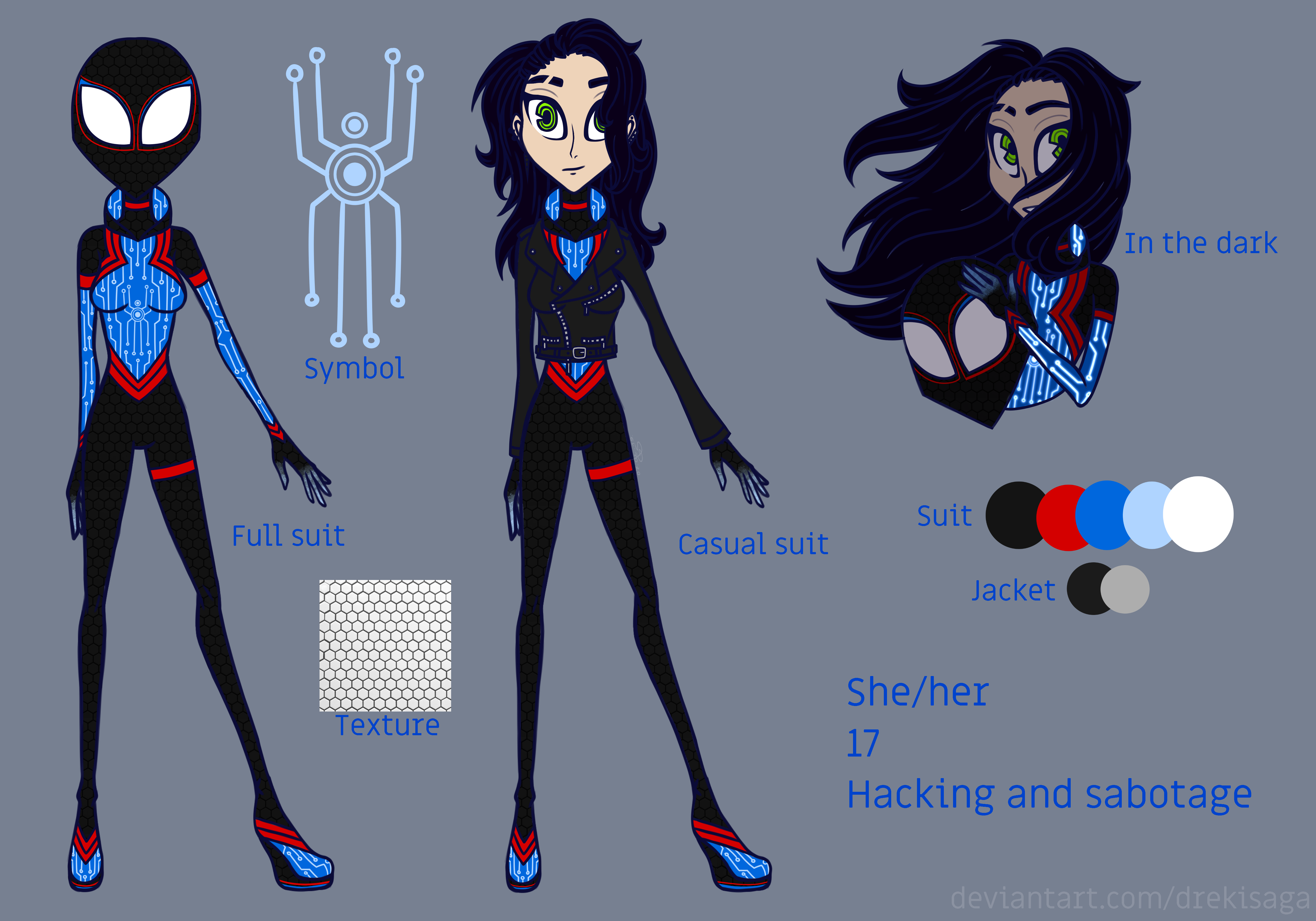 Spidersona [COMMISSION] by IGuanche on DeviantArt