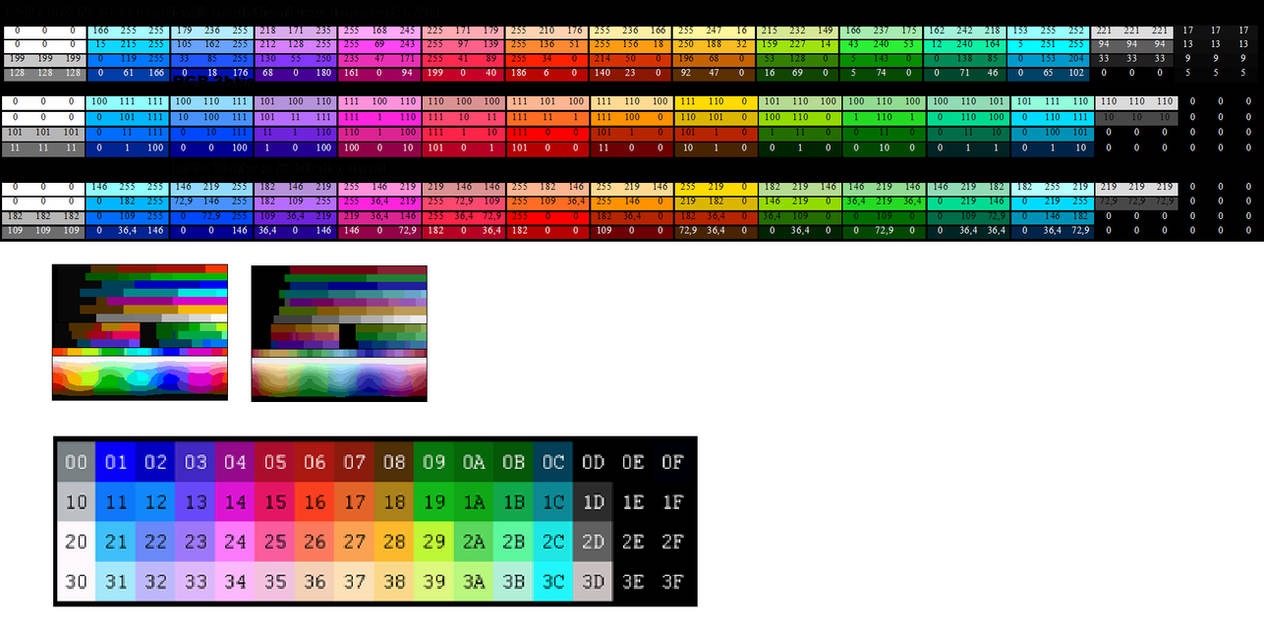 Nes Palette by estebanphanes on DeviantArt