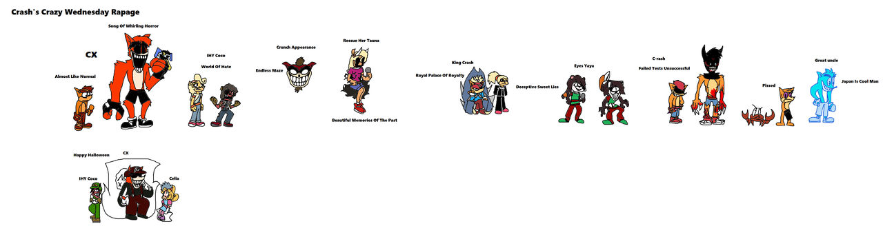 Crash's Crazy Wednesday Rampage by estebanphanes on DeviantArt