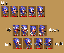 Fnf sprites for Sonic.CORE Concept