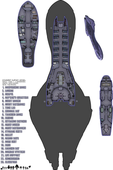 Covenant Survey Vessel Plana (Final)