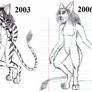 History of werecat