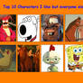 Top 10 Characters I Like But Everybody Else Hates
