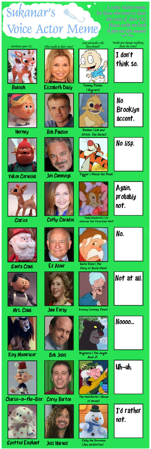 Alternate Voice Actor Meme Rudolph the RedNosed by Michaelsar on