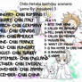 Chibi hetalia birthday scenario game