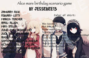 Alice mare birthday scenario game!