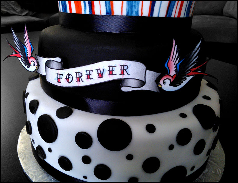 Pin Up Cake I By Youwillfade On Deviantart Pin Up Cake I By Youwillfade On Deviantart