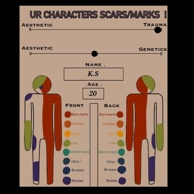 Scars/marks on one of my characters by vuvivivivi on DeviantArt