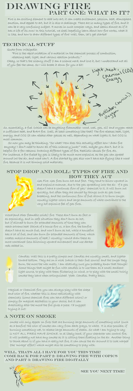 Fire tutorial Part 1 by TakenFlyght on DeviantArt