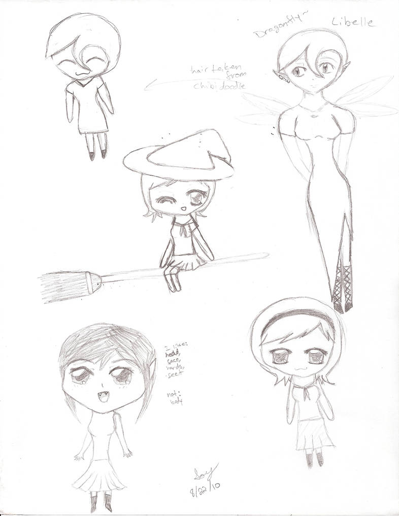 Chibi Practice Fail by SoySoy-tan on DeviantArt