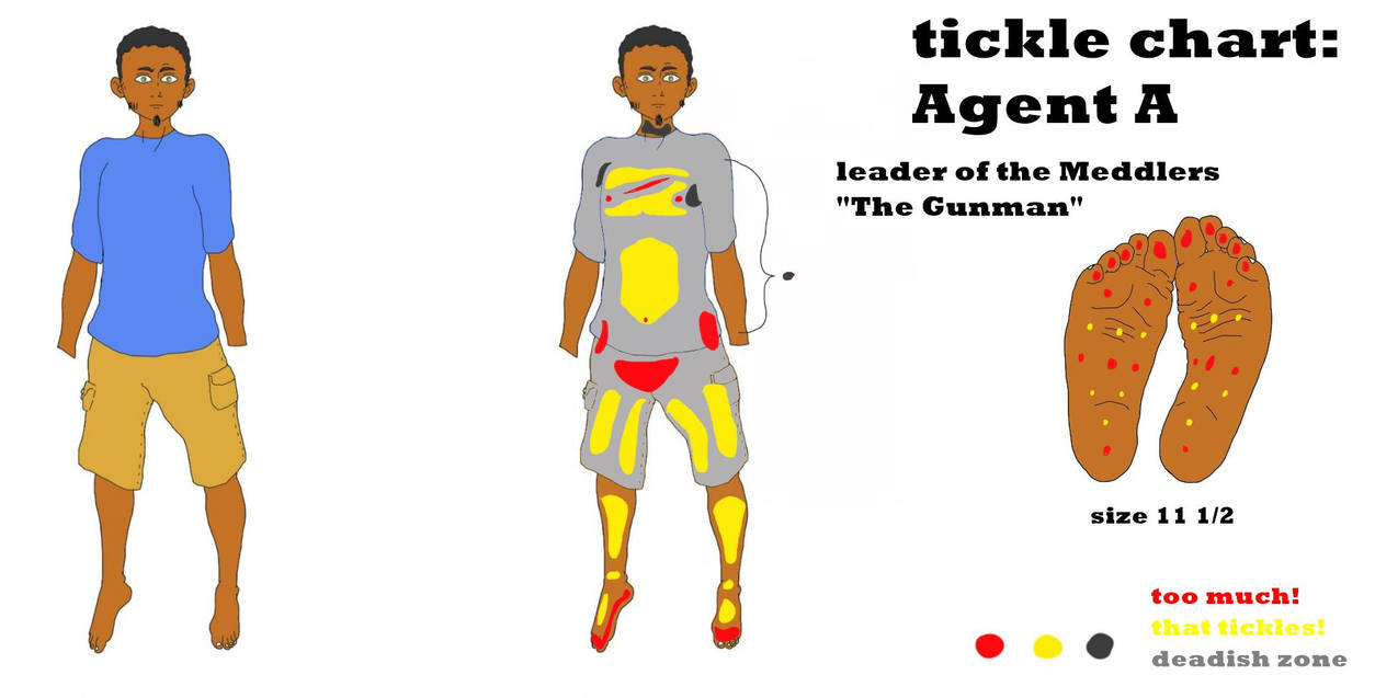 Agent A tickle chart by blkMaszUniverse on DeviantArt