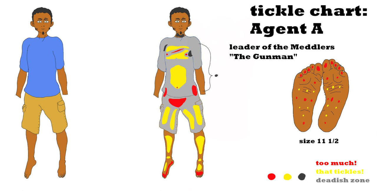 Agent A tickle chart by blkMaszUniverse on DeviantArt