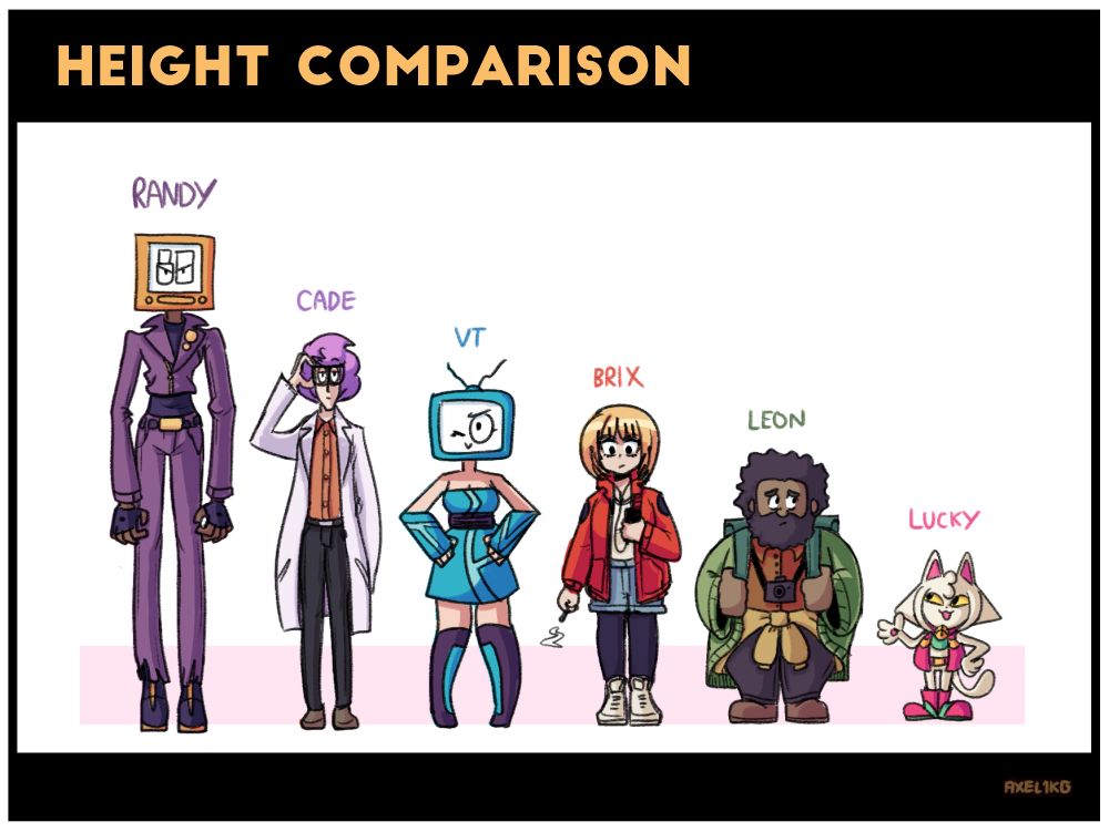 Character Height Comparison by Axel1KG on DeviantArt