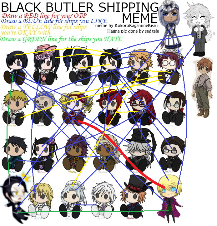 Black Butler Shipping Meme