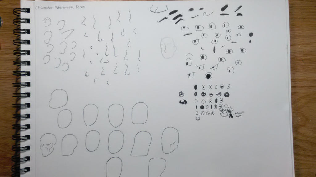 Model References, Face by birchbongos on DeviantArt