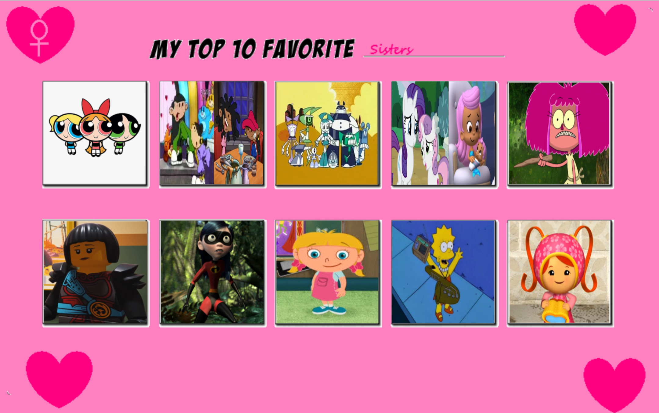 Top 10 Favourite Cartoon Network Shows by GeoNonnyJenny on DeviantArt