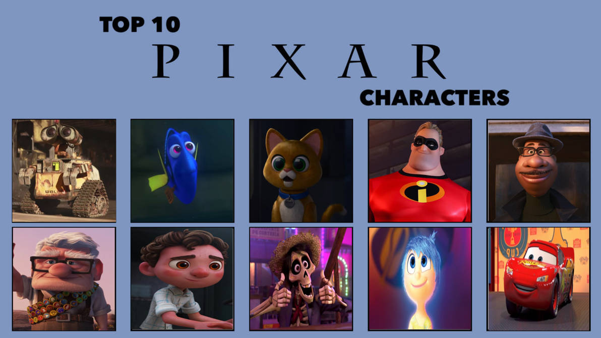 Top 10 Favourite Pixar Characters by GeoNonnyJenny on DeviantArt