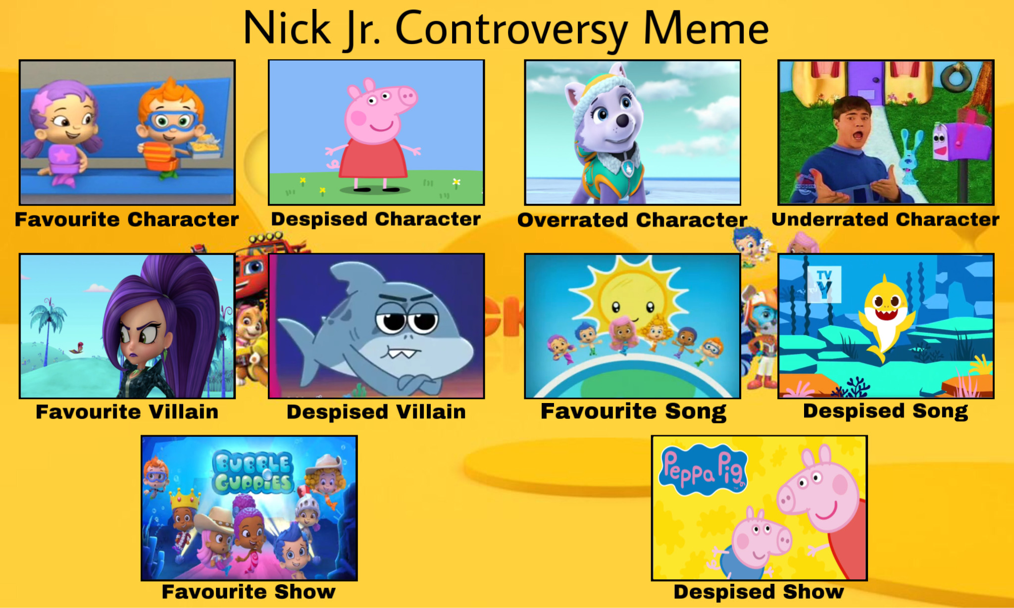 Nick Jr. Controversy Meme by GeoNonnyJenny on DeviantArt