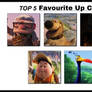 Top 5 Favourite Up Characters