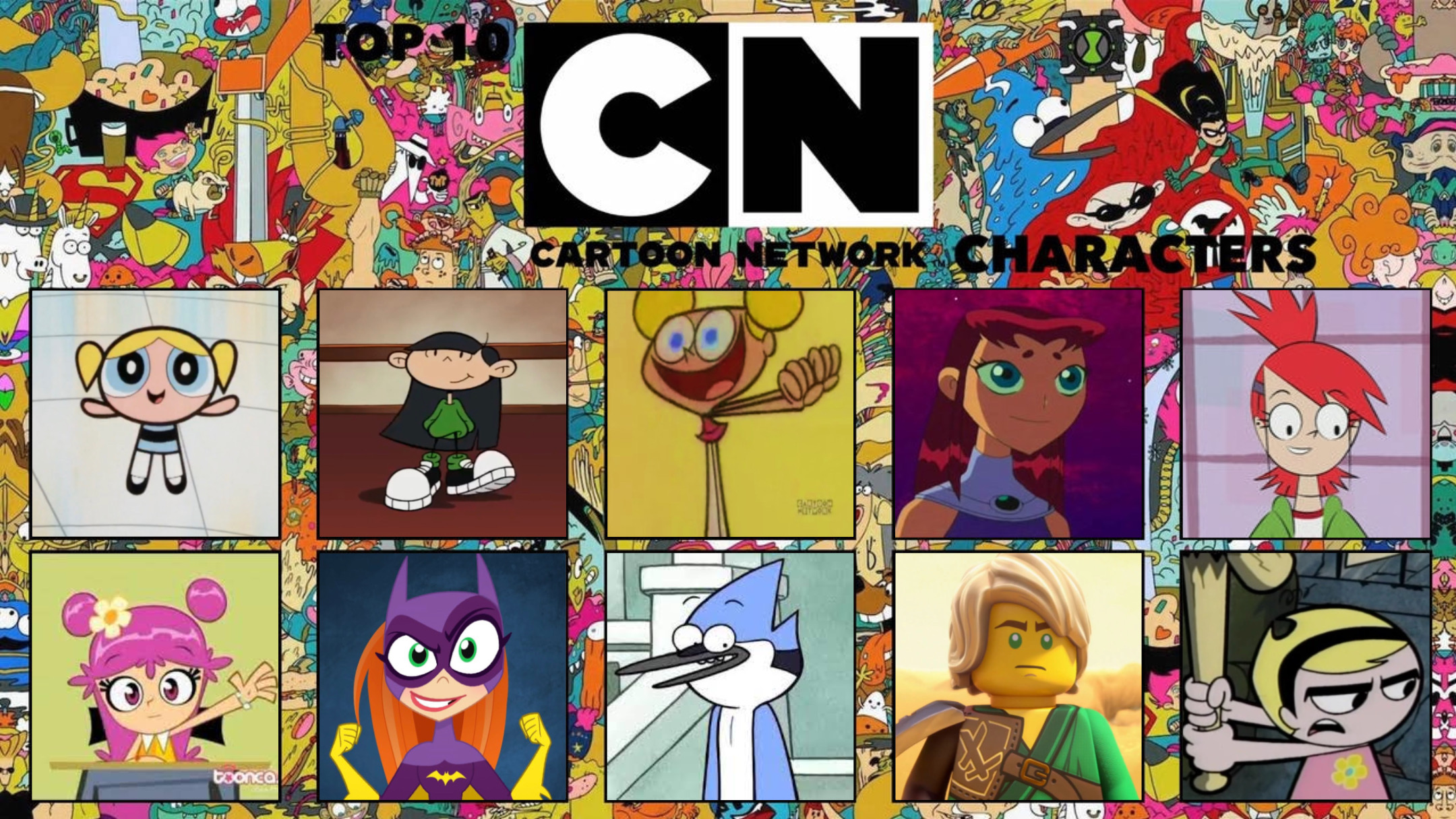 Top 10 Favourite Cartoon Network Characters by GeoNonnyJenny on DeviantArt
