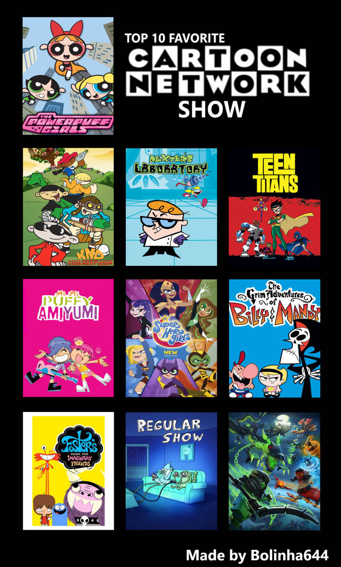Top 10 Favourite Cartoon Network Shows By GeoNonnyJenny On DeviantArt top-10-favourite-cartoon-network-shows-by-geononnyjenny-on-deviantart