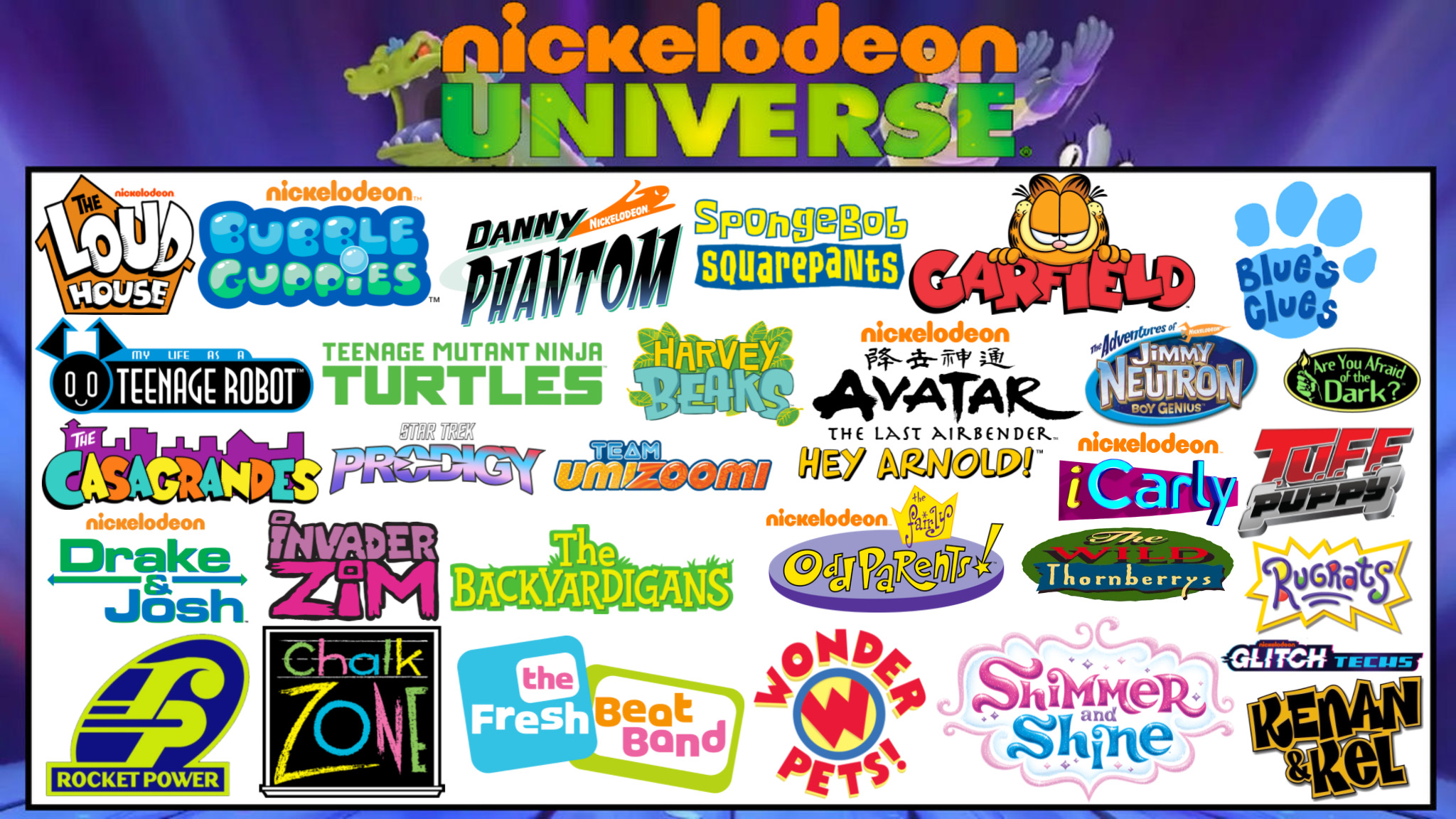 My Nickelodeon Universe by GeoNonnyJenny on DeviantArt
