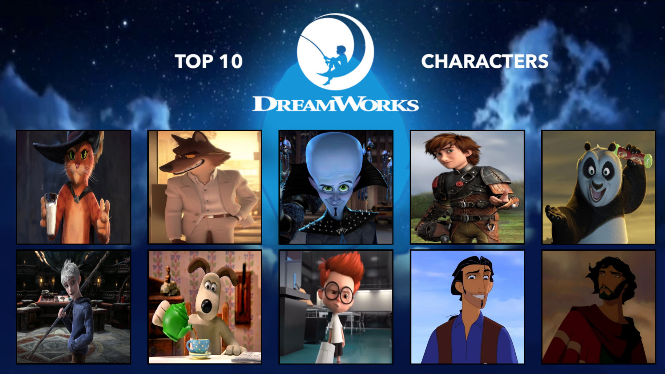 Dreamworks's Deviantart Top 10 Favourite DreamWorks Animation Characters by GeoNonnyJenny on ...