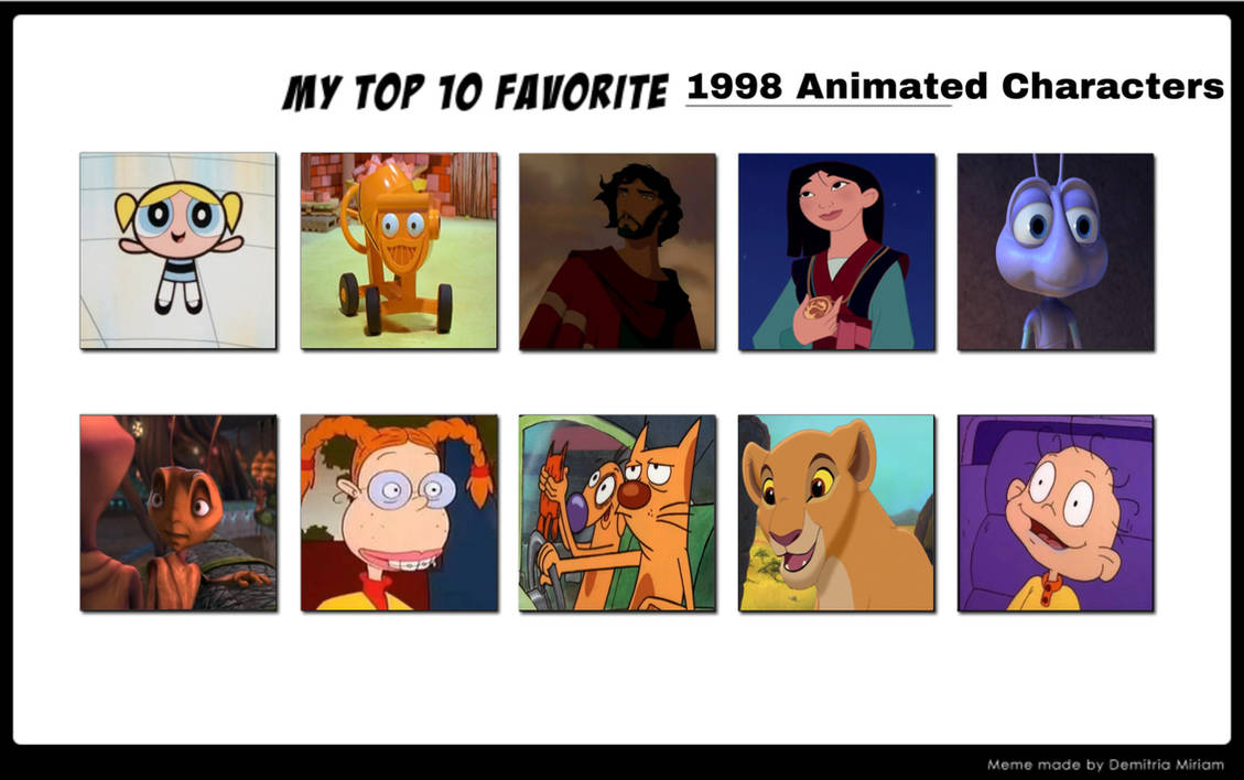 Top 10 Favourite 1998 Animated Characters by GeoNonnyJenny on DeviantArt