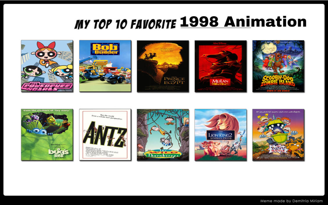 Top 10 Favourite 1998 Animation by GeoNonnyJenny on DeviantArt