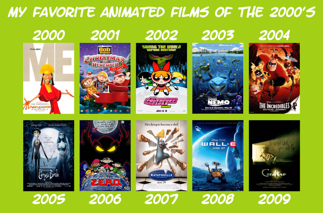 Favourite Animated Films of the 2000s by GeoNonnyJenny on DeviantArt