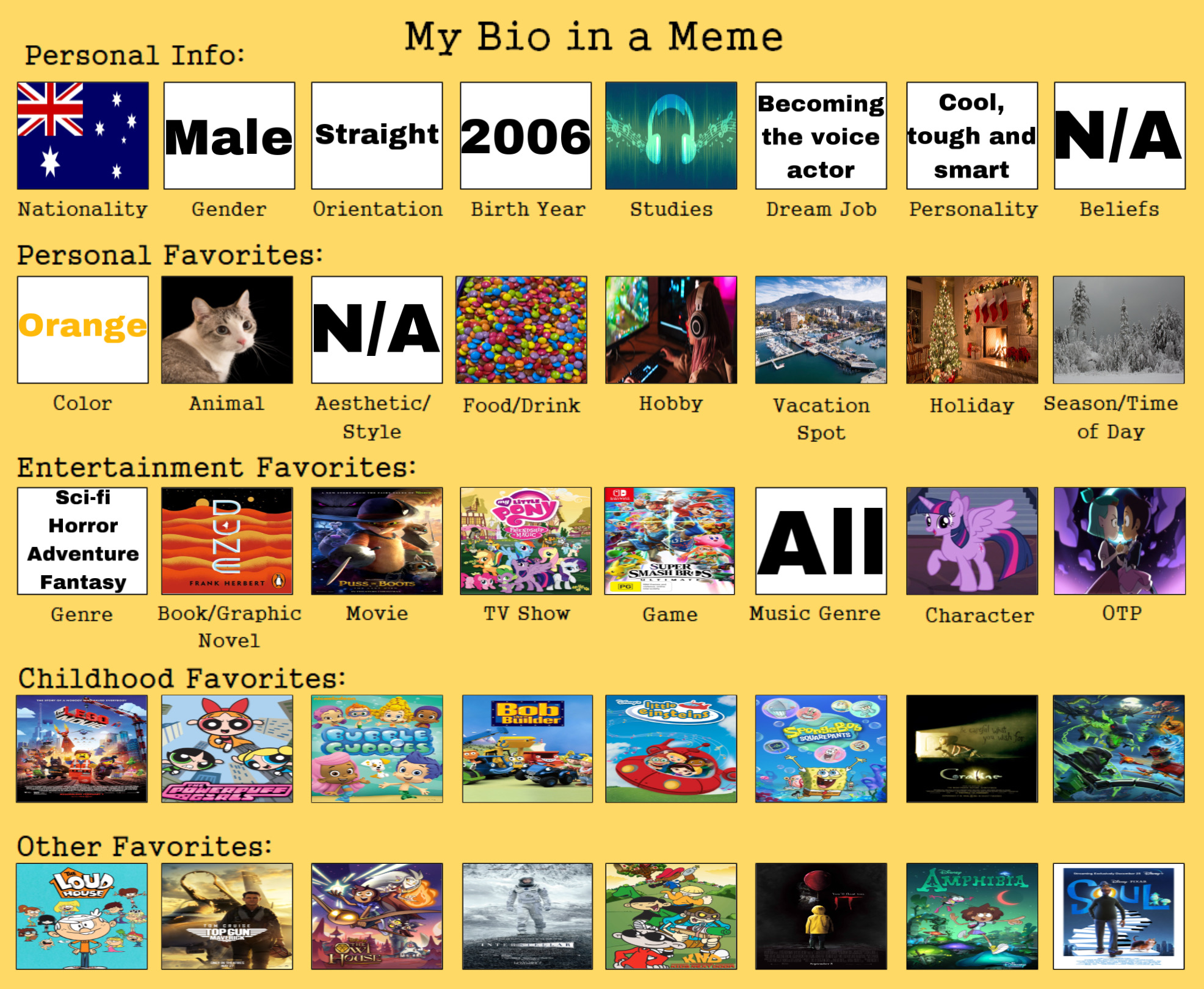 My Bio Meme by GeoNonnyJenny on DeviantArt