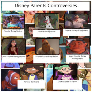 Disney Parents Controversy Meme