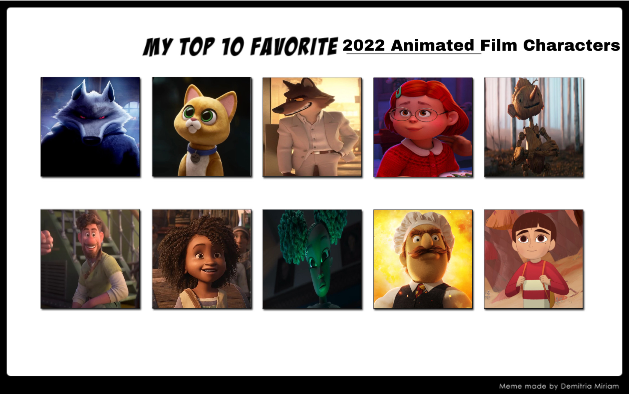 Top 10 Favourite 2022 Animated Film Characters By Geononnyjenny On