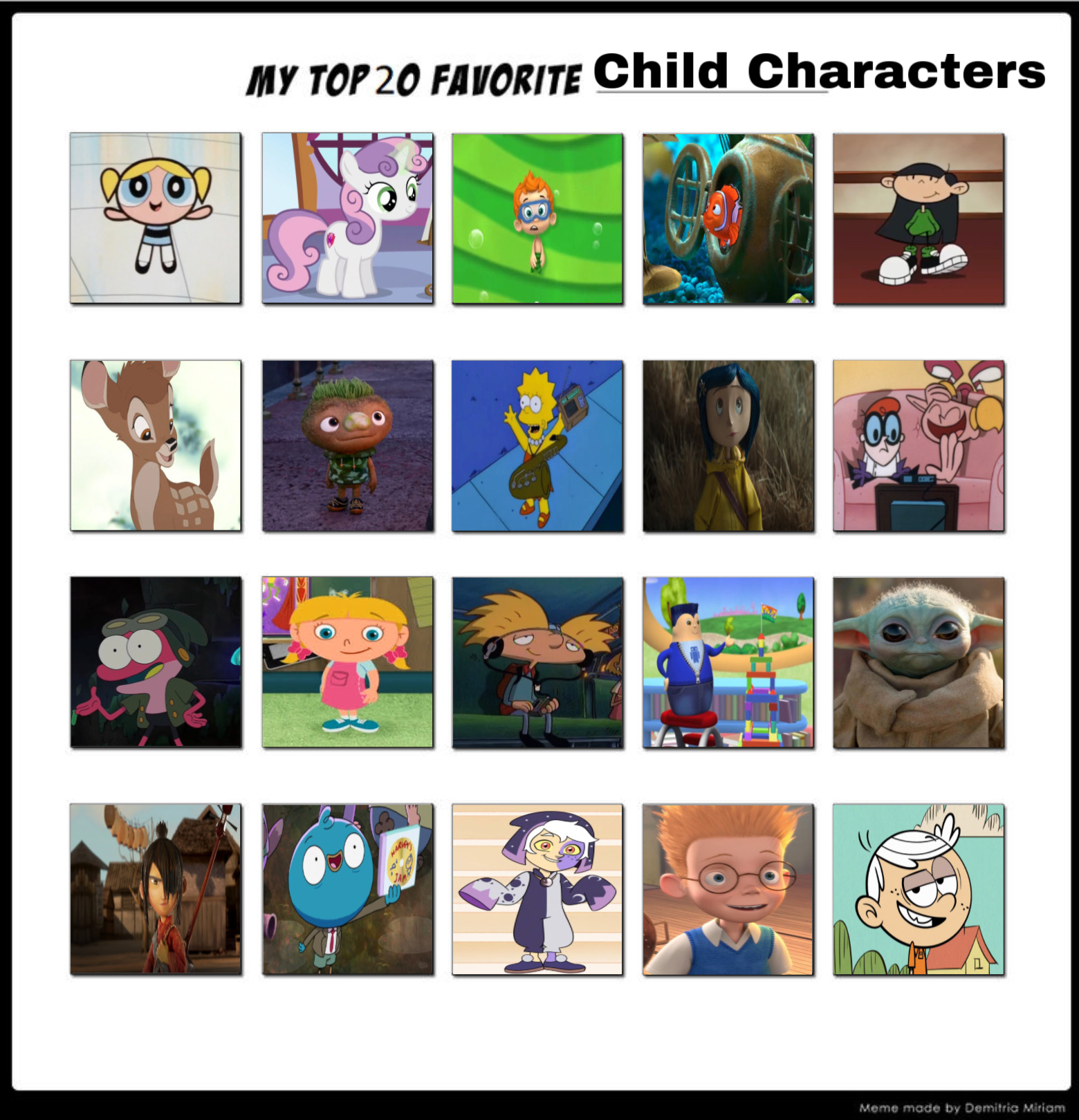 Top 10 Favourite Cartoon Network Characters by GeoNonnyJenny on DeviantArt