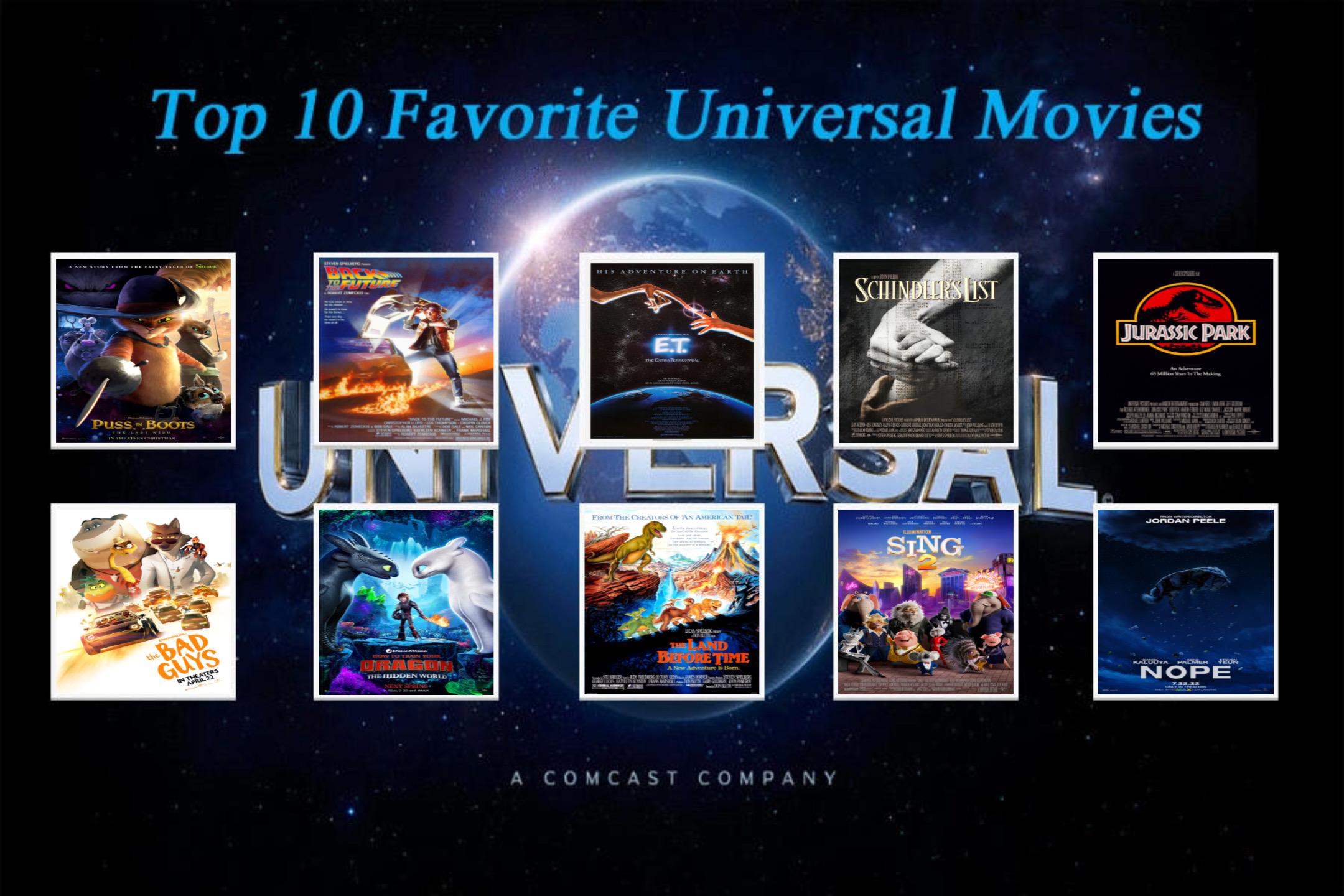 Universal Capture Movie Top 10 Favourite Universal Pictures Movies by GeoNonnyJenny on DeviantArt