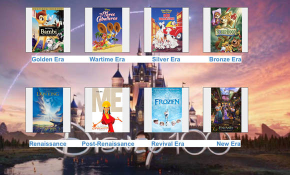 Favourite Disney Movies By Era