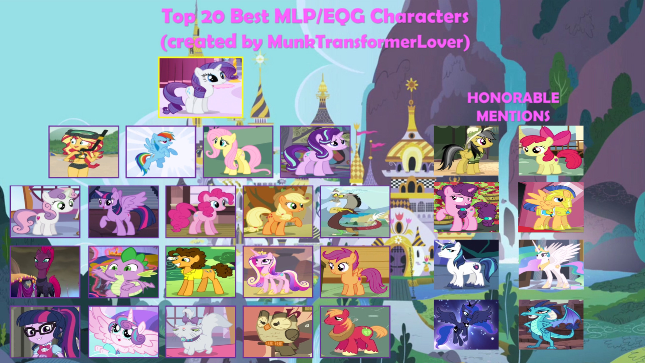 Top 20 Favourite My Little Pony Characters by GeoNonnyJenny on DeviantArt