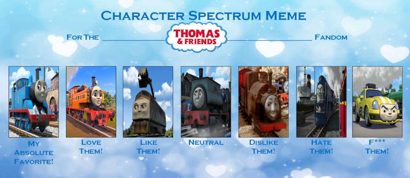Thomas And Friends Character Spectrum Meme By GeoNonnyJenny On DeviantArt thomas-and-friends-character-spectrum-meme-by-geononnyjenny-on-deviantart