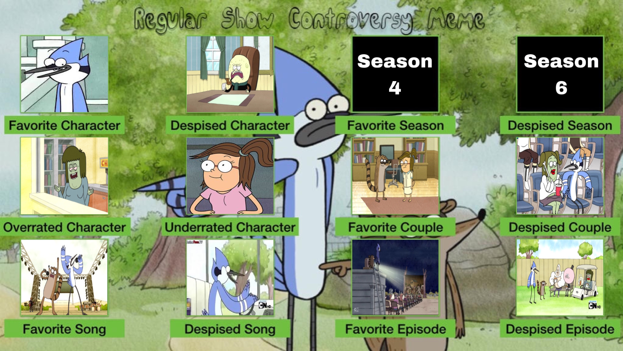 Regular Show Controversy Meme by GeoNonnyJenny on DeviantArt