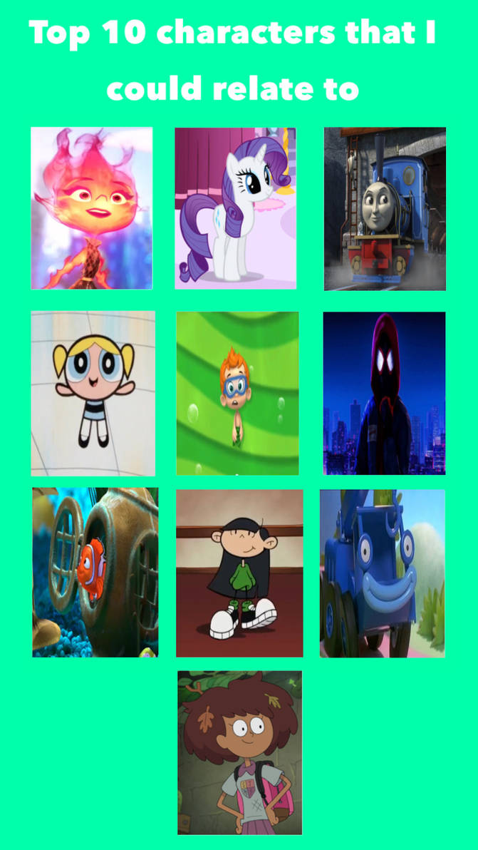 Top 10 Characters That I Could Relate To by GeoNonnyJenny on DeviantArt