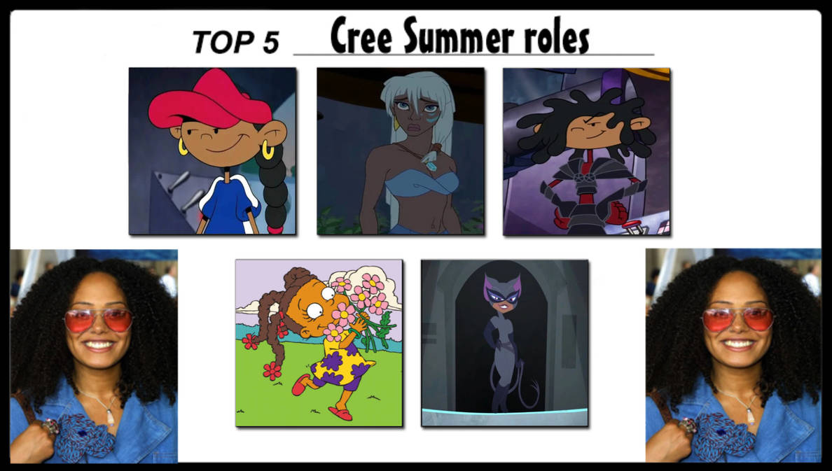 Cree Rito Character Top 5 Favourite Cree Summer Characters by GeoNonnyJenny on DeviantArt
