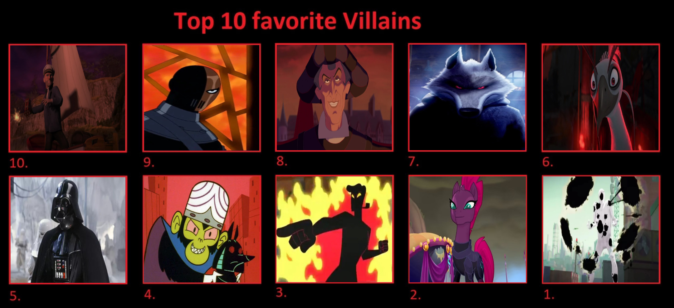 Top 10 Favourite Villains Of All Time By GeoNonnyJenny On DeviantArt top-10-favourite-villains-of-all-time-by-geononnyjenny-on-deviantart