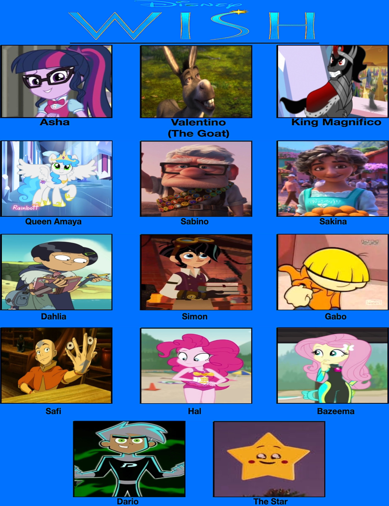 Wish Cast Meme by GeoNonnyJenny on DeviantArt