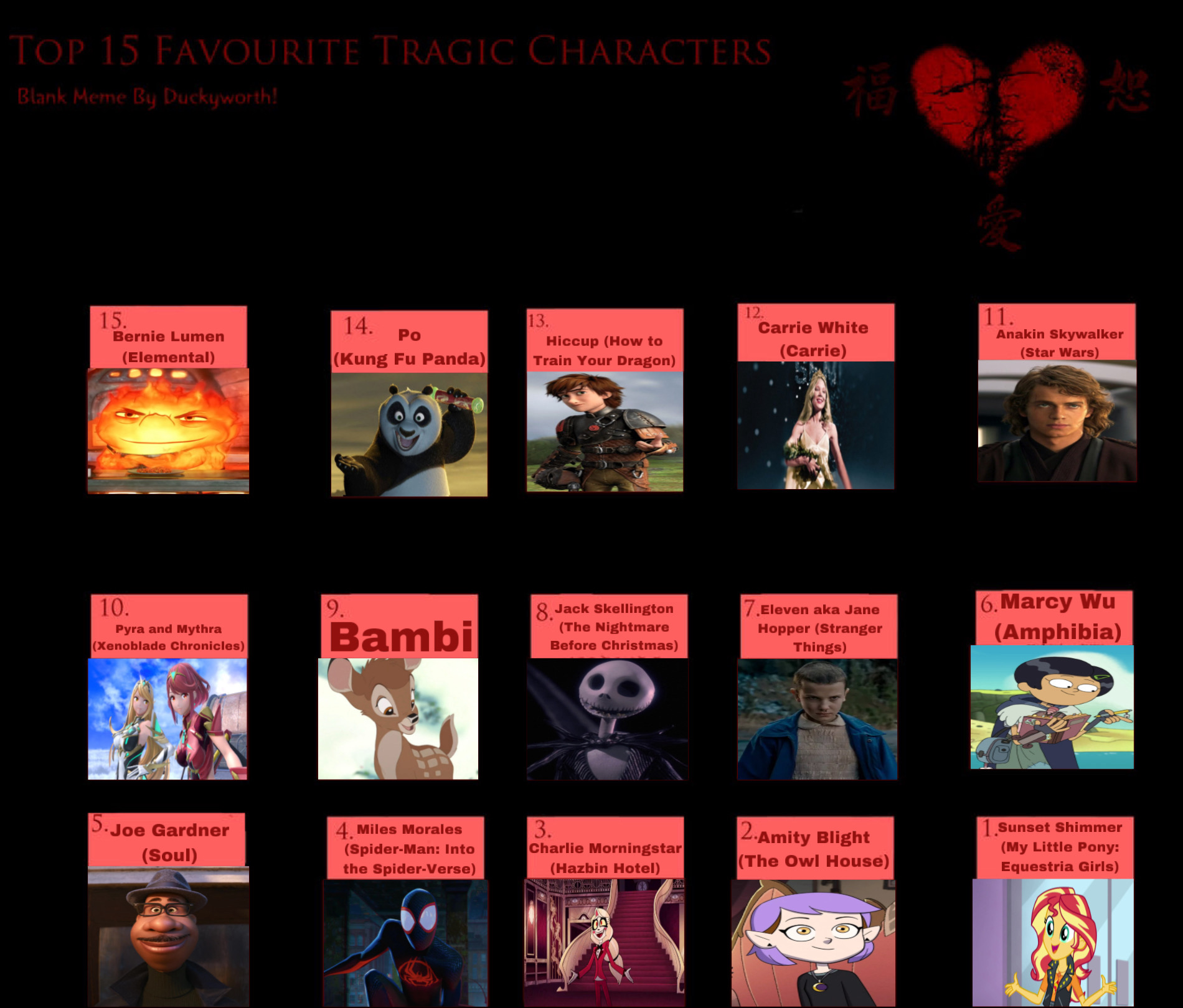 Grieving Characters Top 15 Favourite Tragic Characters by GeoNonnyJenny on DeviantArt